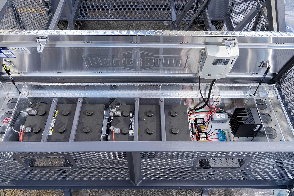 Green Feed Pasture Power Box 4
