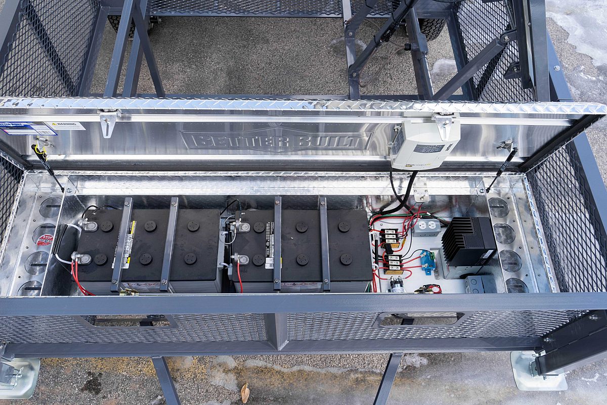 Green Feed Pasutre Power Box